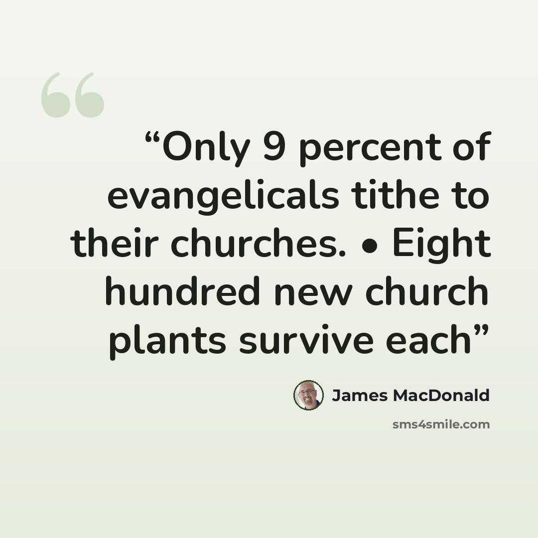 “Only 9 percent of evangelicals tithe to their churches. • Eight hundred new church plants survive each” quote by James MacDonald