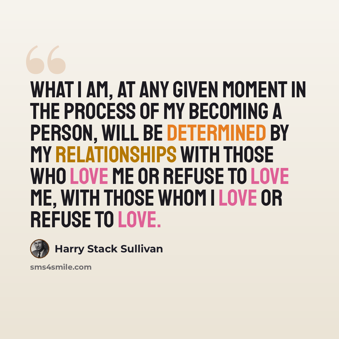 “What I am, at any given moment in the process of my becoming a person, will be determined by my relationships with those who love me or refuse to love me, with those whom I love or refuse to love.” quote by Harry Stack Sullivan