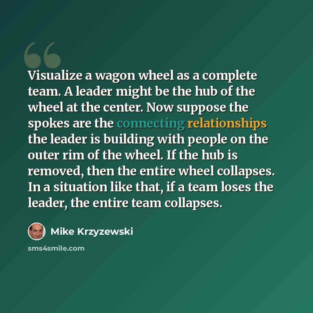 “Visualize a wagon wheel as a complete team. A leader might be the hub of the wheel at the center. Now suppose the spokes are the connecting relationships the leader is building with people on the outer rim of the wheel. If the hub is removed, then the entire wheel collapses. In a situation like…” quote by Mike Krzyzewski