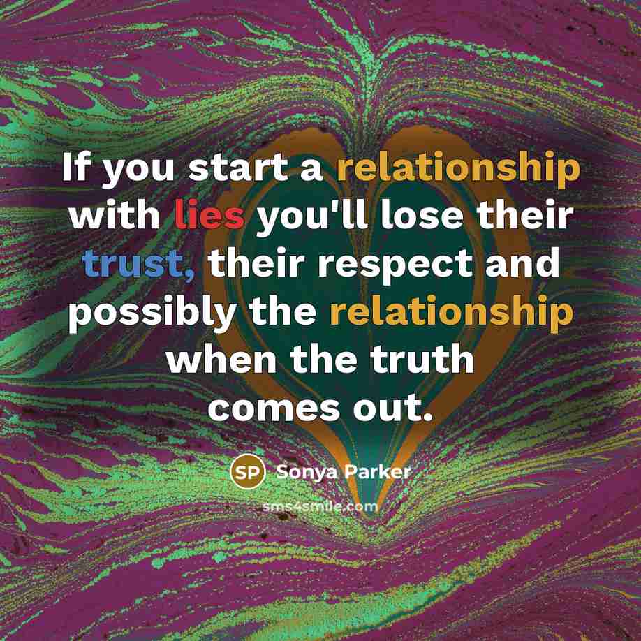 “If you start a relationship with lies you'll lose their trust, their respect and possibly the relationship when the truth comes out.” quote by Sonya Parker