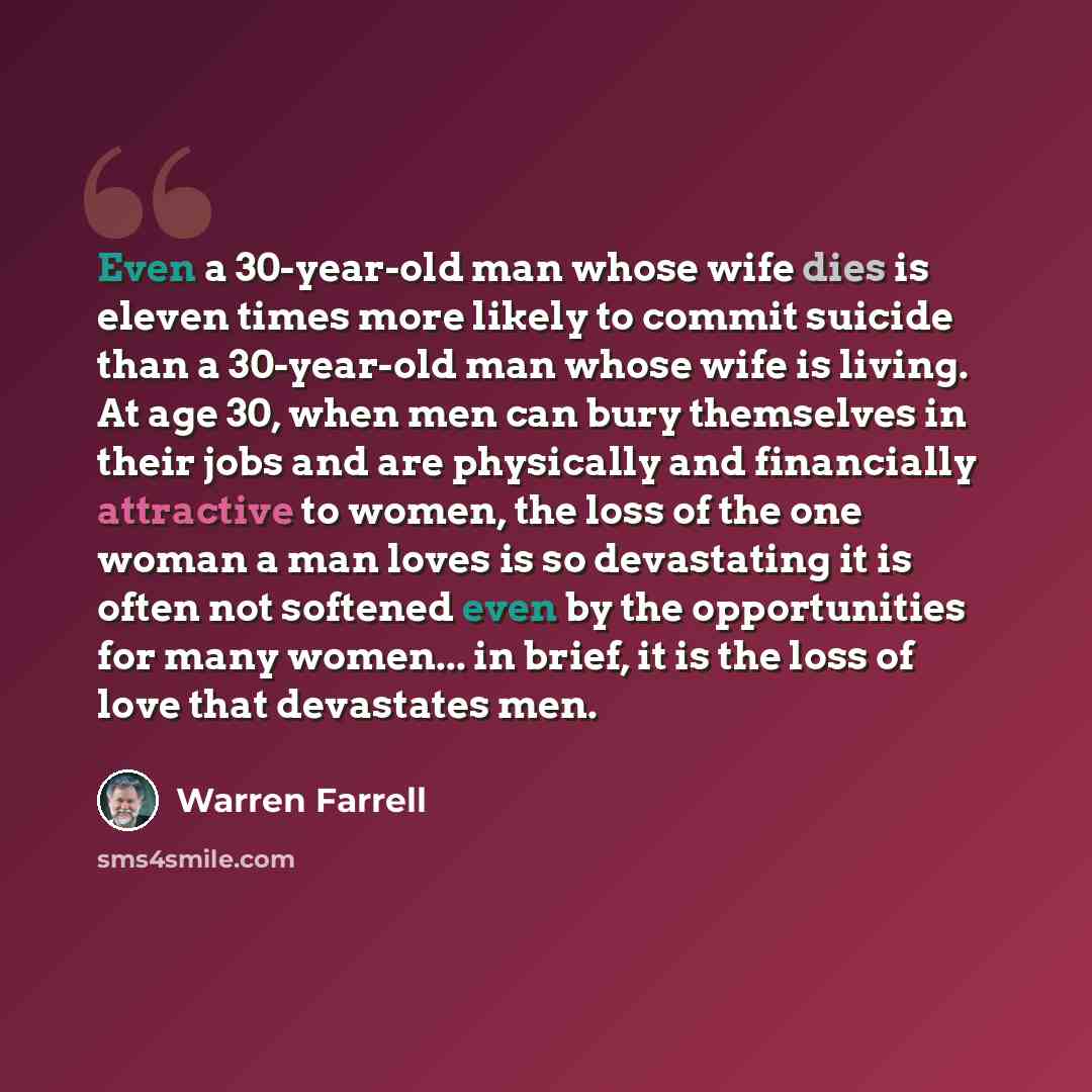 “Even a 30-year-old man whose wife dies is eleven times more likely to commit suicide than a 30-year-old man whose wife is living. At age 30, when men can bury themselves in their jobs and are physically and financially attractive to women, the loss of the one woman a man loves is so devastating it…” quote by Warren Farrell