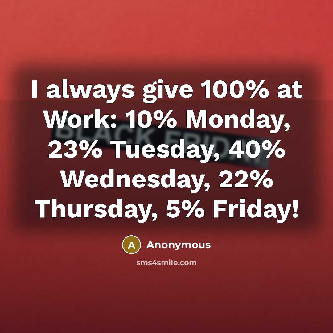 “I always give 100% at Work: 10% Monday, 23% Tuesday, 40% Wednesday, 22% Thursday, 5% Friday!” quote by Anonymous