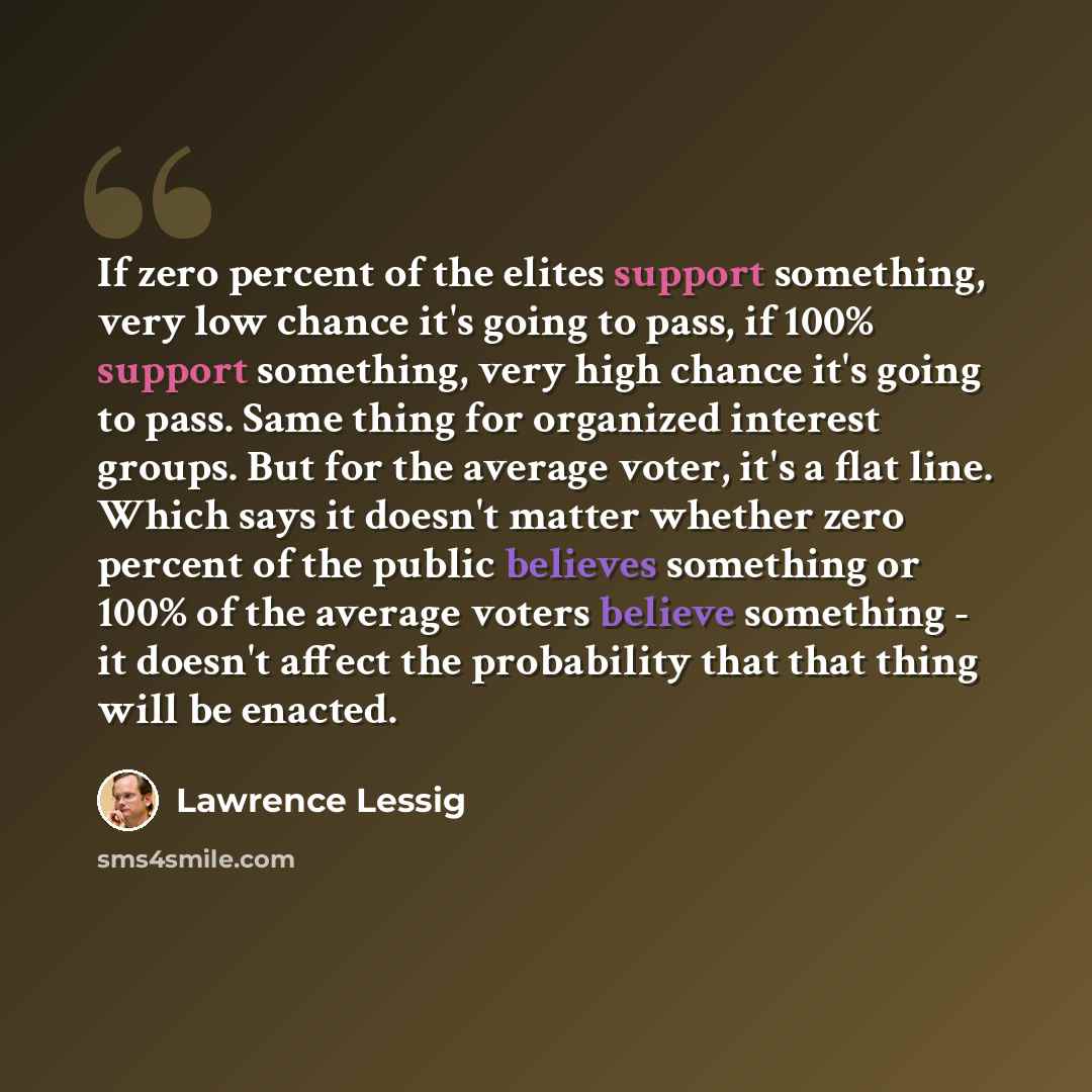 “If zero percent of the elites support something, very low chance it's going to pass, if 100% support something, very high chance it's going to pass. Same thing for organized interest groups. But for the average voter, it's a flat line. Which says it doesn't matter whether zero percent of the…” quote by Lawrence Lessig
