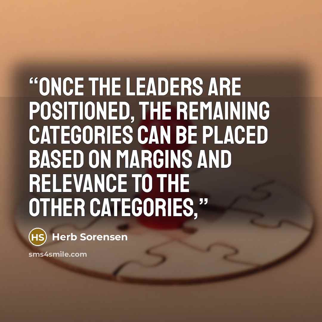 “Once the leaders are positioned, the remaining categories can be placed based on margins and relevance to the other categories,” quote by Herb Sorensen
