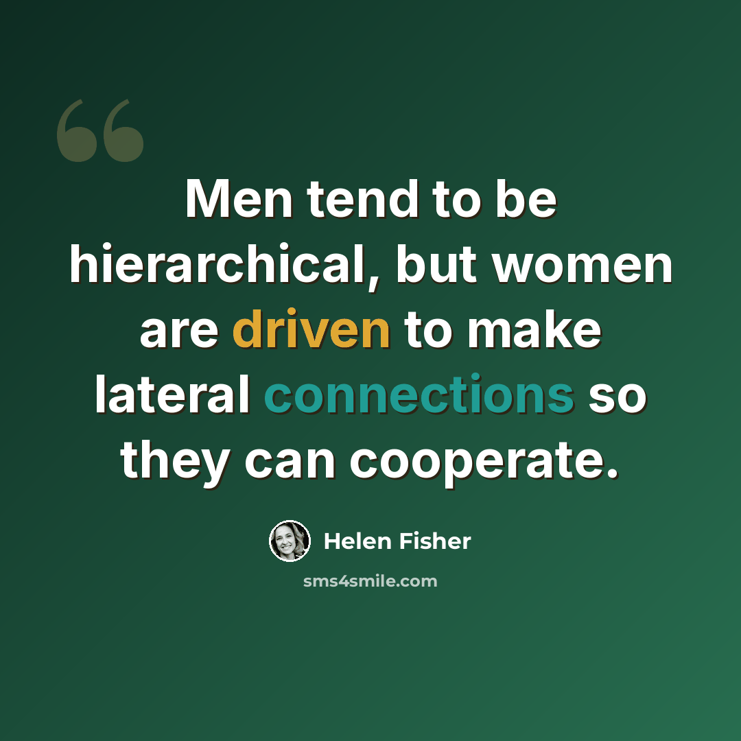 “Men tend to be hierarchical, but women are driven to make lateral connections so they can cooperate.” quote by Helen Fisher