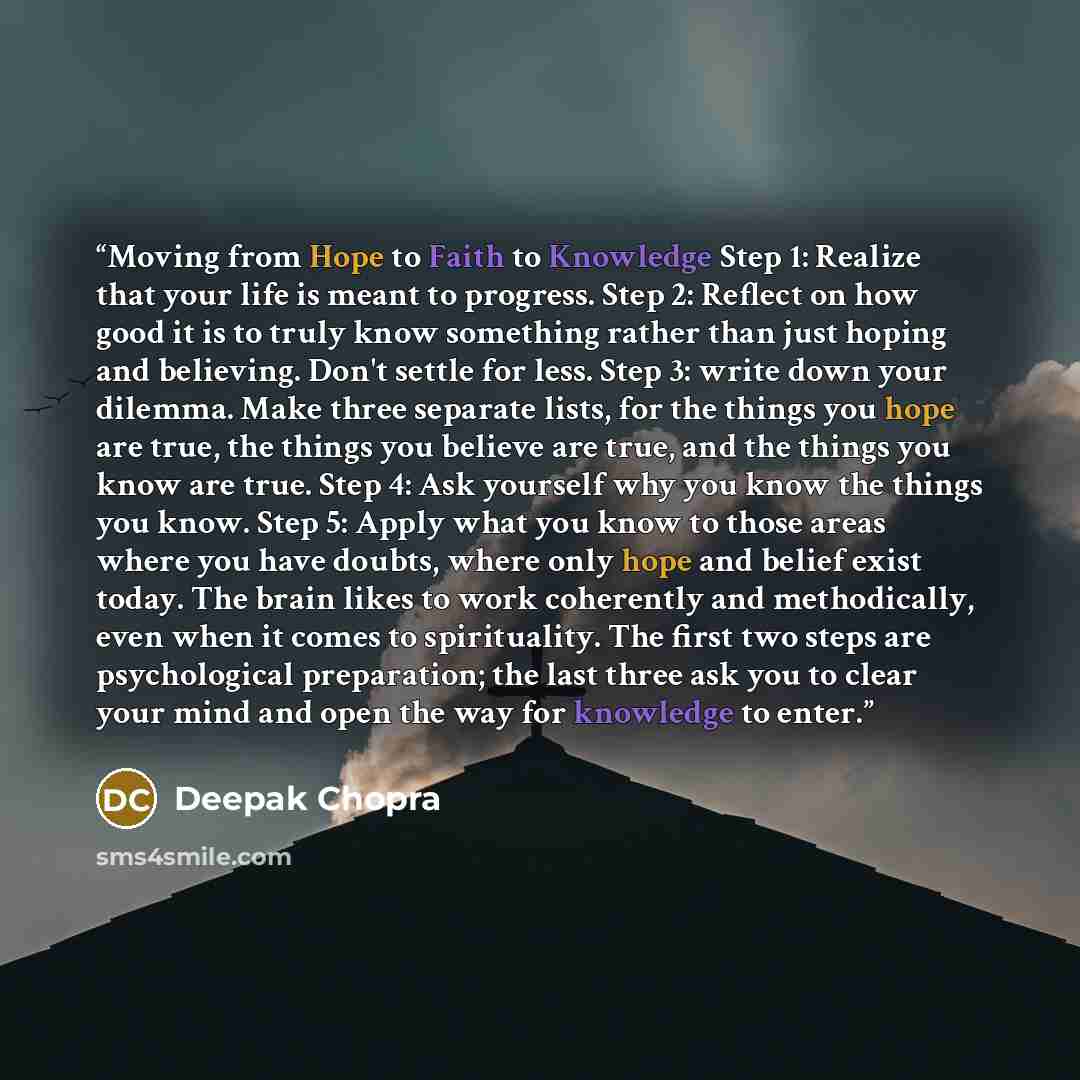 “Moving from Hope to Faith to Knowledge Step 1: Realize that your life is meant to progress. Step 2: Reflect on how good it is to truly know something rather than just hoping and believing. Don't settle for less. Step 3: write down your dilemma. Make three separate lists, for the things you hope…” quote by Deepak Chopra