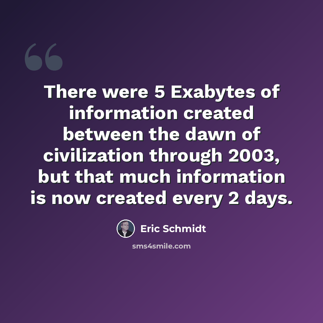 “There were 5 Exabytes of information created between the dawn of civilization through 2003, but that much information is now created every 2 days.” quote by Eric Schmidt