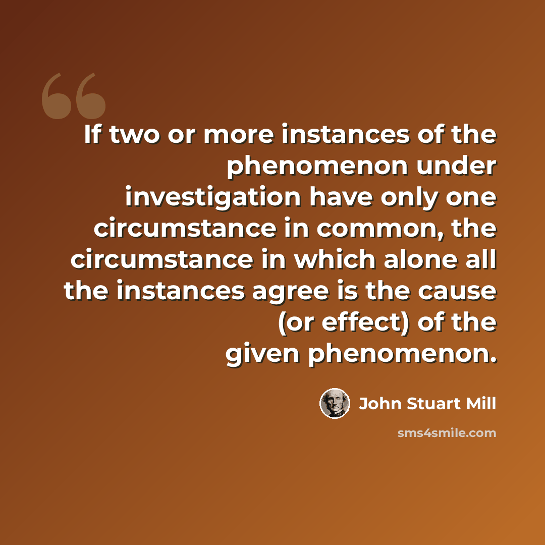 “If two or more instances of the phenomenon under investigation have only one circumstance in common, the circumstance in which alone all the instances agree is the cause (or effect) of the given phenomenon.” quote by John Stuart Mill
