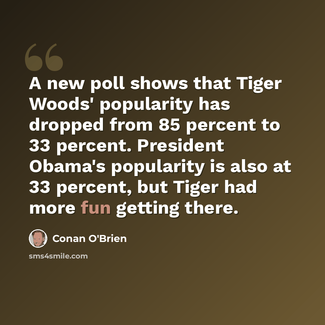 “A new poll shows that Tiger Woods' popularity has dropped from 85 percent to 33 percent. President Obama's popularity is also at 33 percent, but Tiger had more fun getting there.” quote by Conan O'Brien