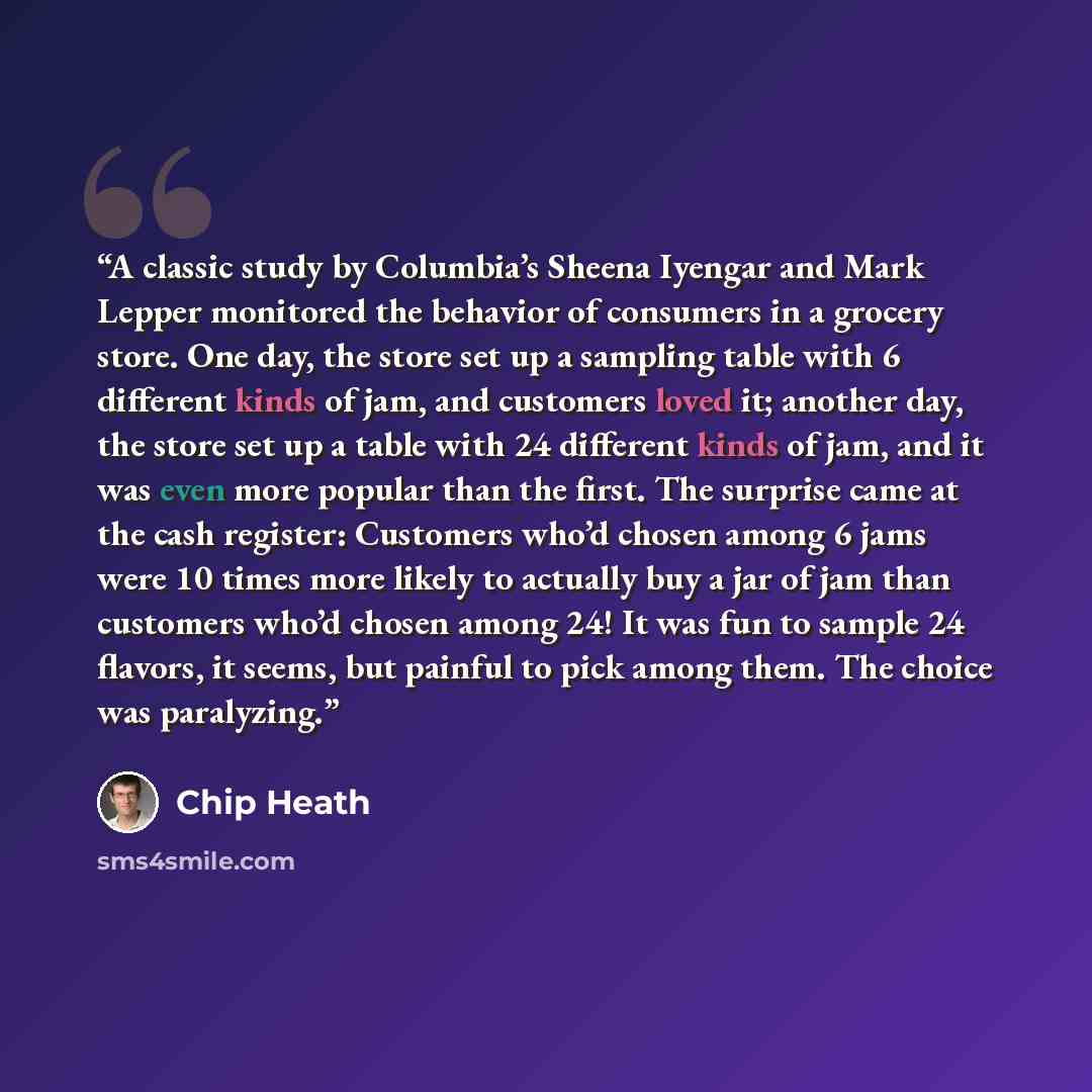 “A classic study by Columbia’s Sheena Iyengar and Mark Lepper monitored the behavior of consumers in a grocery store. One day, the store set up a sampling table with 6 different kinds of jam, and customers loved it; another day, the store set up a table with 24 different kinds of jam, and it was…” quote by Chip Heath