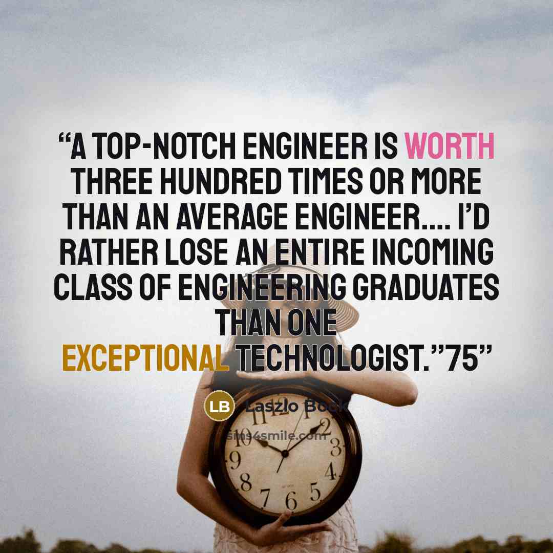 “A top-notch engineer is worth three hundred times or more than an average engineer.… I’d rather lose an entire incoming class of engineering graduates than one exceptional technologist.”75” quote by Laszlo Bock