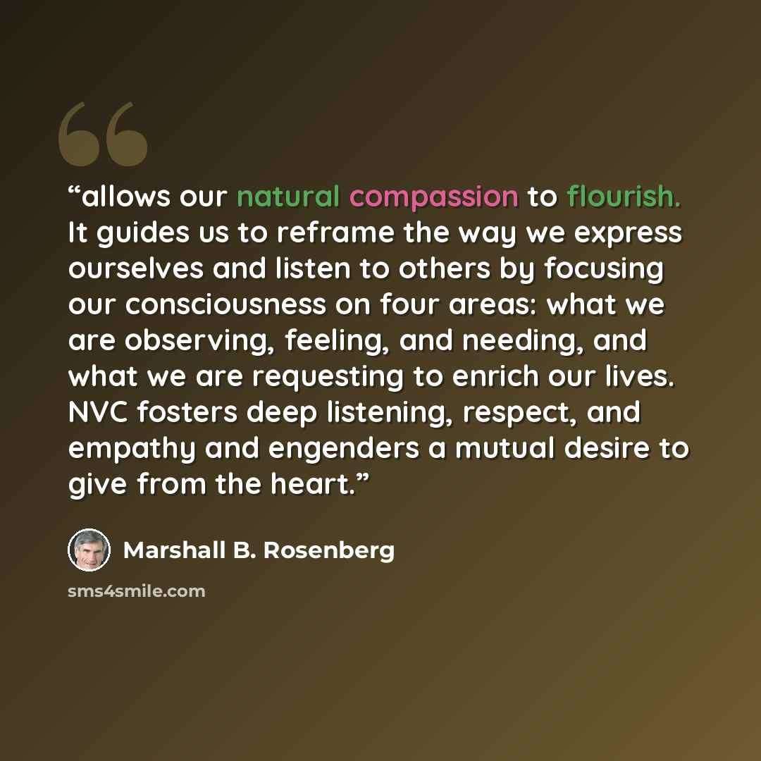 “allows our natural compassion to flourish. It guides us to reframe the way we express ourselves and listen to others by focusing our consciousness on four areas: what we are observing, feeling, and needing, and what we are requesting to enrich our lives. NVC fosters deep listening, respect, and…” quote by Marshall B. Rosenberg