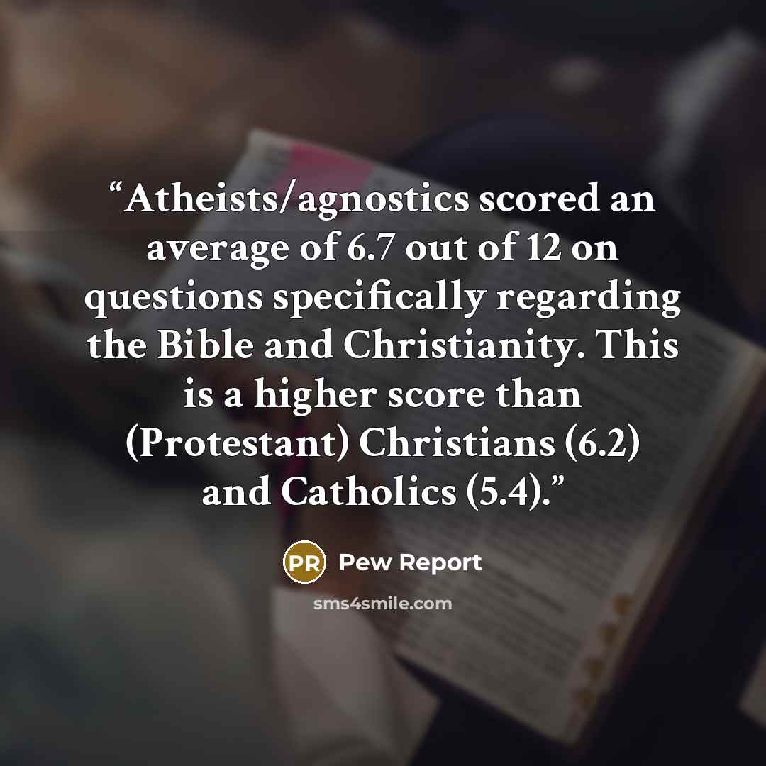 “Atheists/agnostics scored an average of 6.7 out of 12 on questions specifically regarding the Bible and Christianity. This is a higher score than (Protestant) Christians (6.2) and Catholics (5.4).” quote by Pew Report