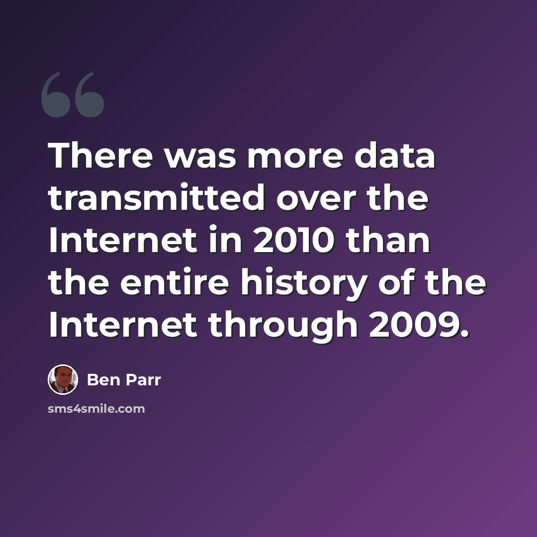 “There was more data transmitted over the Internet in 2010 than the entire history of the Internet through 2009.” quote by Ben Parr