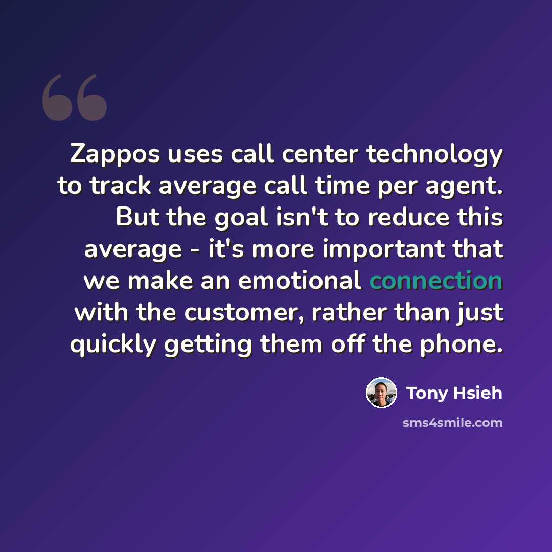 “Zappos uses call center technology to track average call time per agent. But the goal isn't to reduce this average - it's more important that we make an emotional connection with the customer, rather than just quickly getting them off the phone.” quote by Tony Hsieh