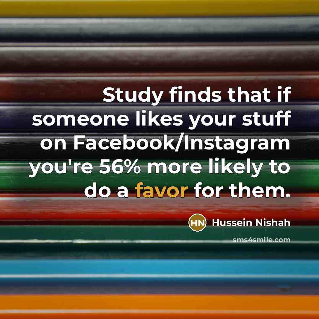“Study finds that if someone likes your stuff on Facebook/Instagram you're 56% more likely to do a favor for them.” quote by Hussein Nishah