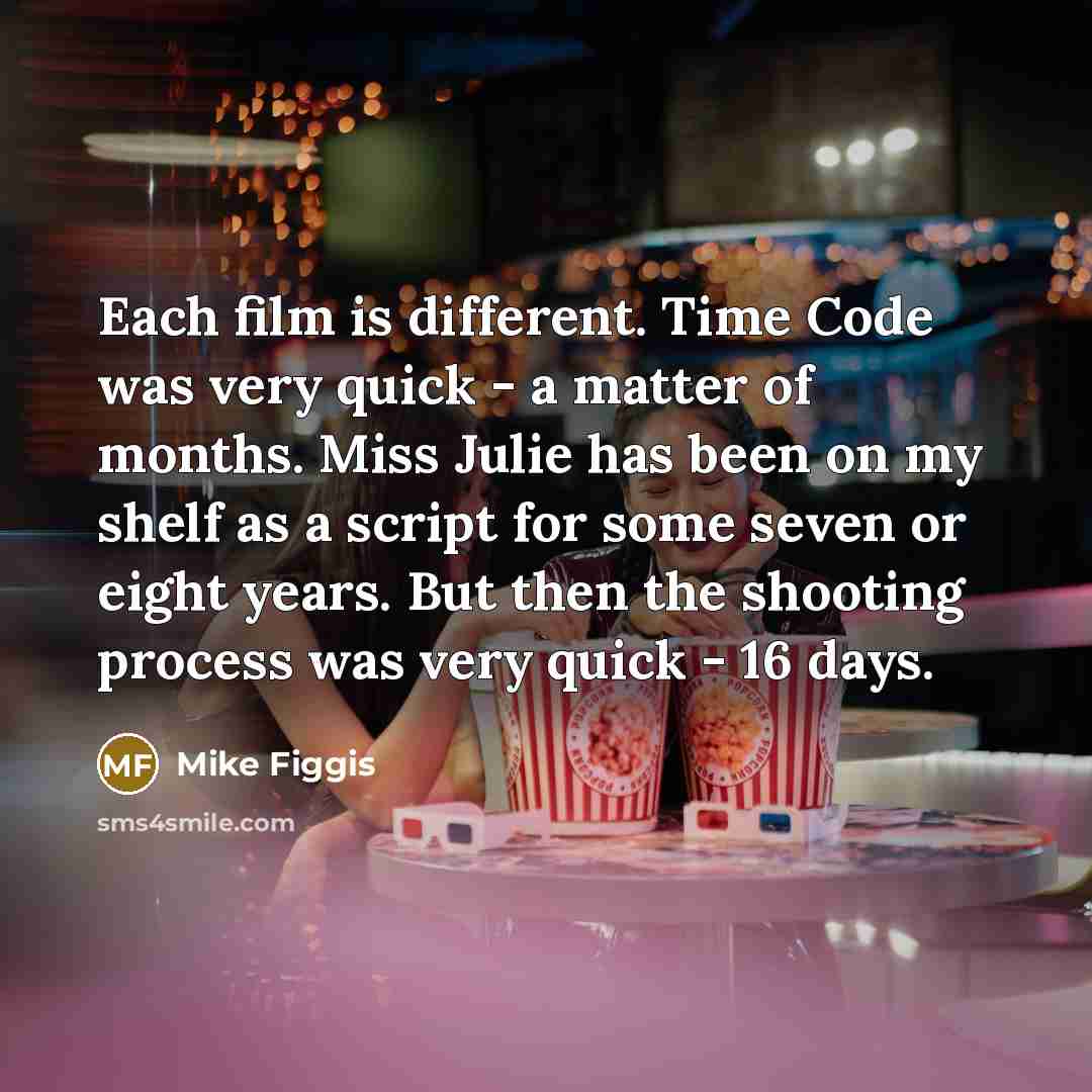 “Each film is different. Time Code was very quick - a matter of months. Miss Julie has been on my shelf as a script for some seven or eight years. But then the shooting process was very quick - 16 days.” quote by Mike Figgis