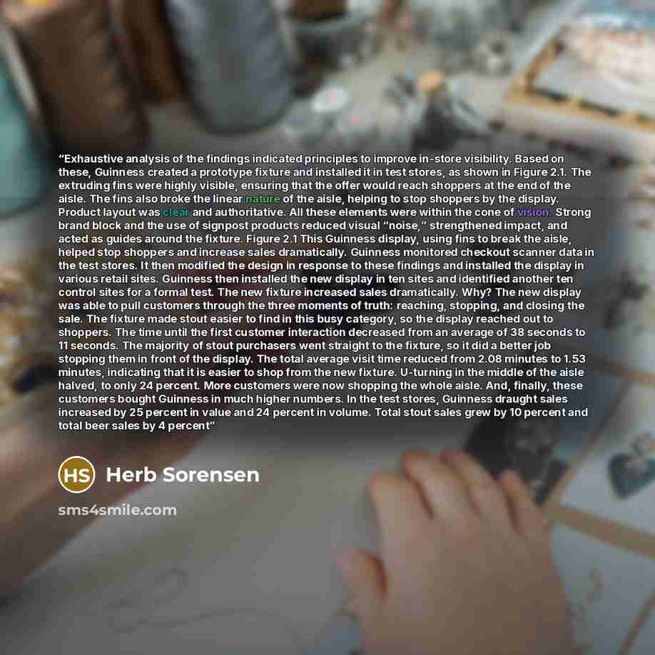 “Exhaustive analysis of the findings indicated principles to improve in-store visibility. Based on these, Guinness created a prototype fixture and installed it in test stores, as shown in Figure 2.1. The extruding fins were highly visible, ensuring that the offer would reach shoppers at the end of…” quote by Herb Sorensen