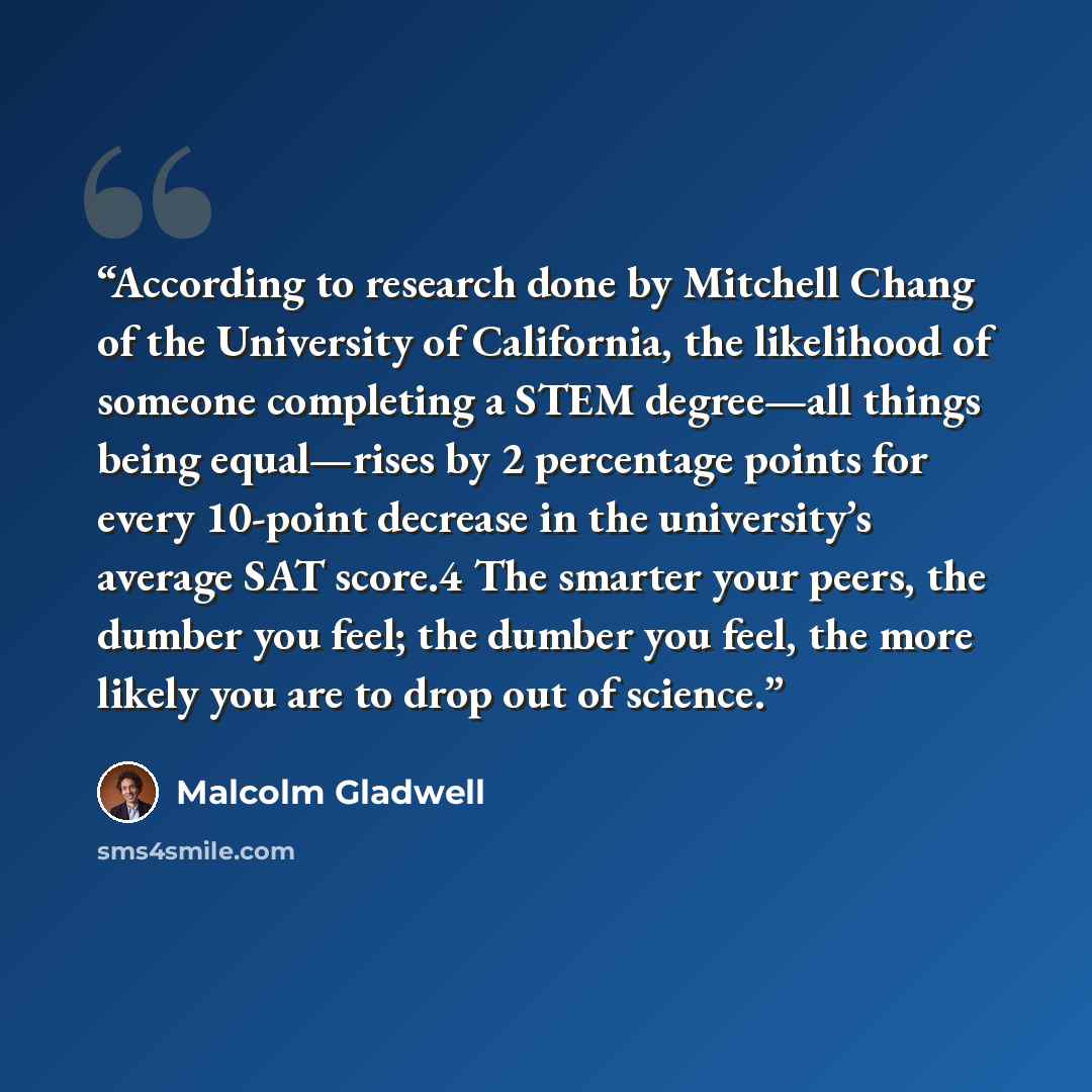 “According to research done by Mitchell Chang of the University of California, the likelihood of someone completing a STEM degree—all things being equal—rises by 2 percentage points for every 10-point decrease in the university’s average SAT score.4 The smarter your peers, the dumber you feel; the…” quote by Malcolm Gladwell