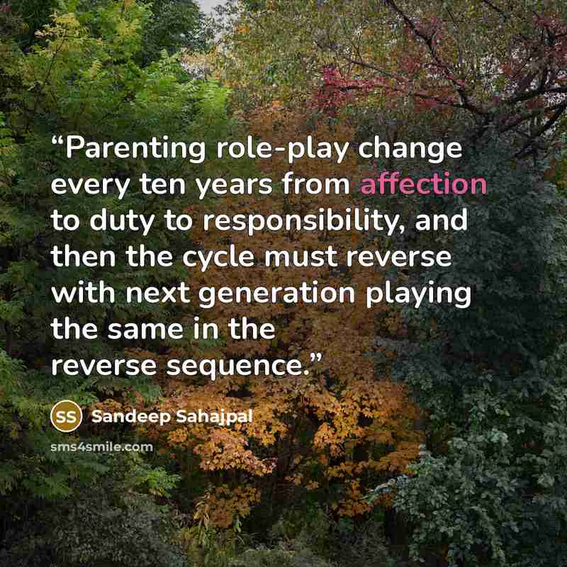“Parenting role-play change every ten years from affection to duty to responsibility, and then the cycle must reverse with next generation playing the same in the reverse sequence.” quote by Sandeep Sahajpal