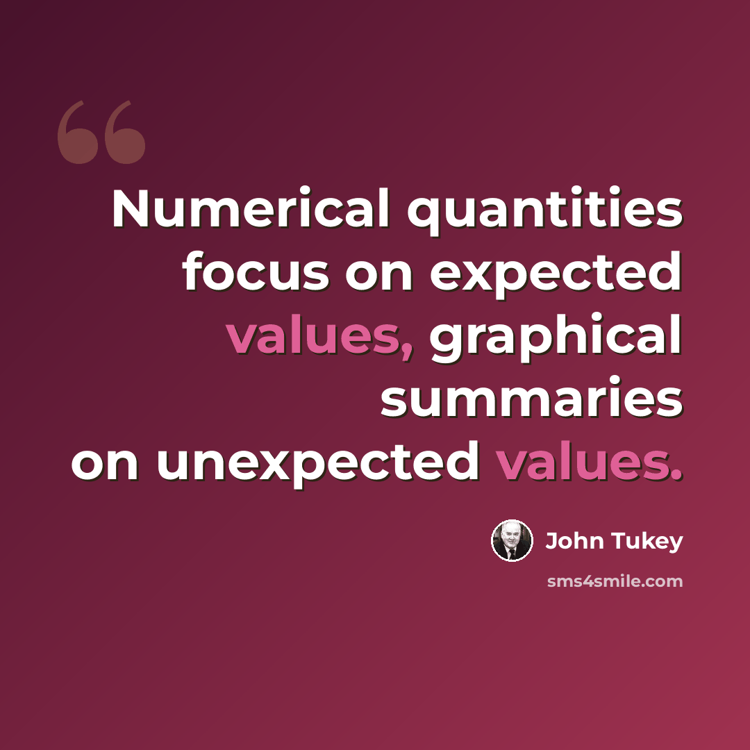 “Numerical quantities focus on expected values, graphical summaries on unexpected values.” quote by John Tukey