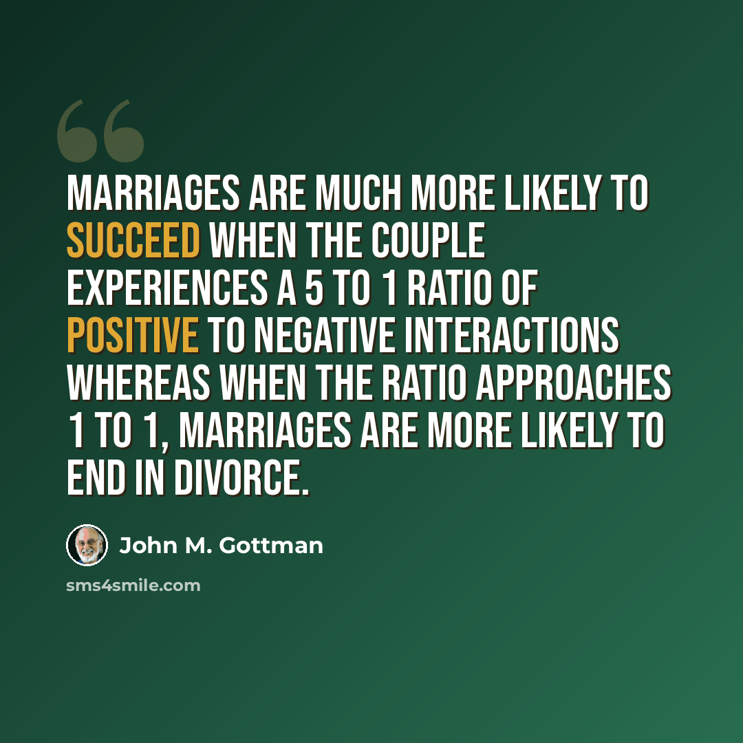 “Marriages are much more likely to succeed when the couple experiences a 5 to 1 ratio of positive to negative interactions whereas when the ratio approaches 1 to 1, marriages are more likely to end in divorce.” quote by John M. Gottman