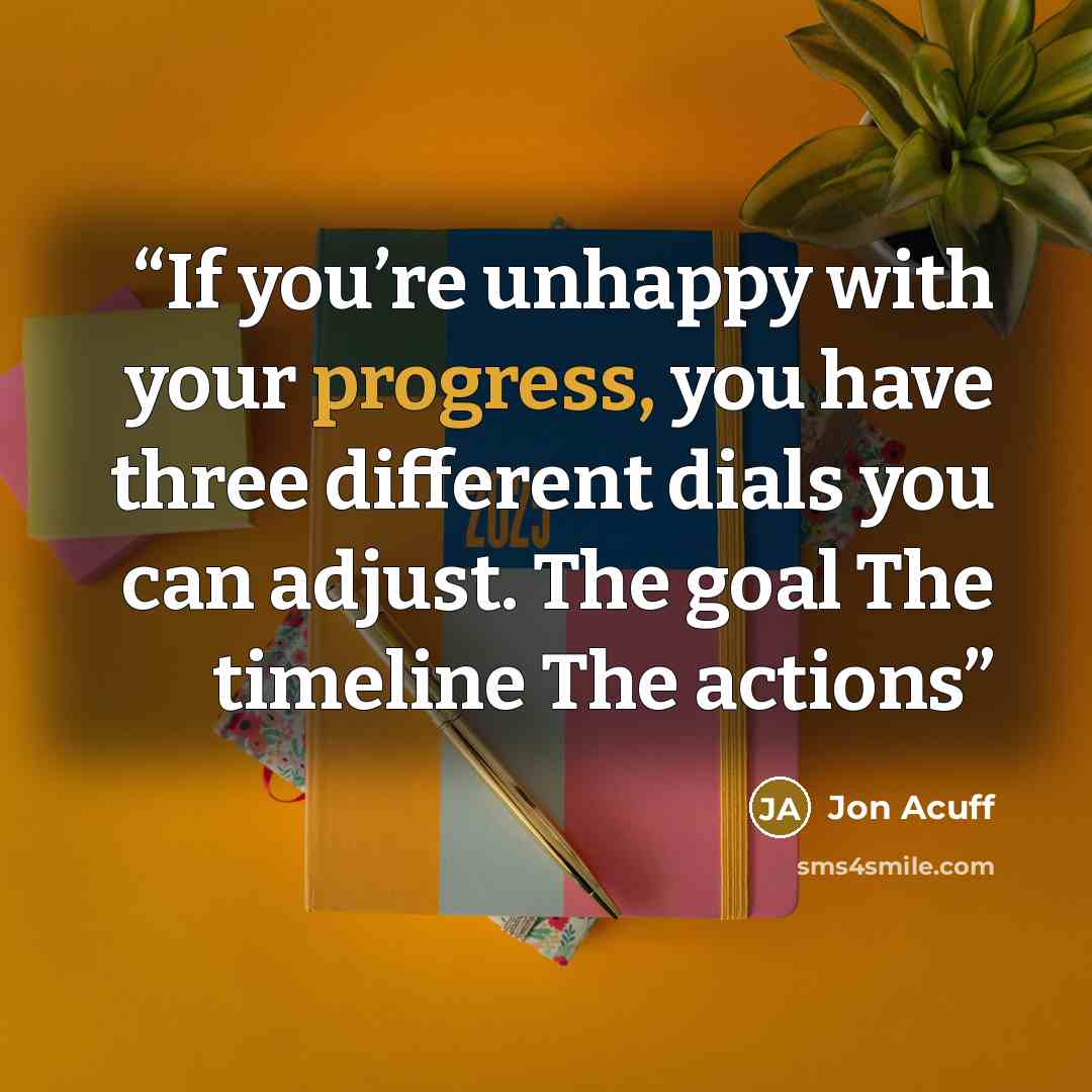 “If you’re unhappy with your progress, you have three different dials you can adjust. The goal The timeline The actions” quote by Jon Acuff