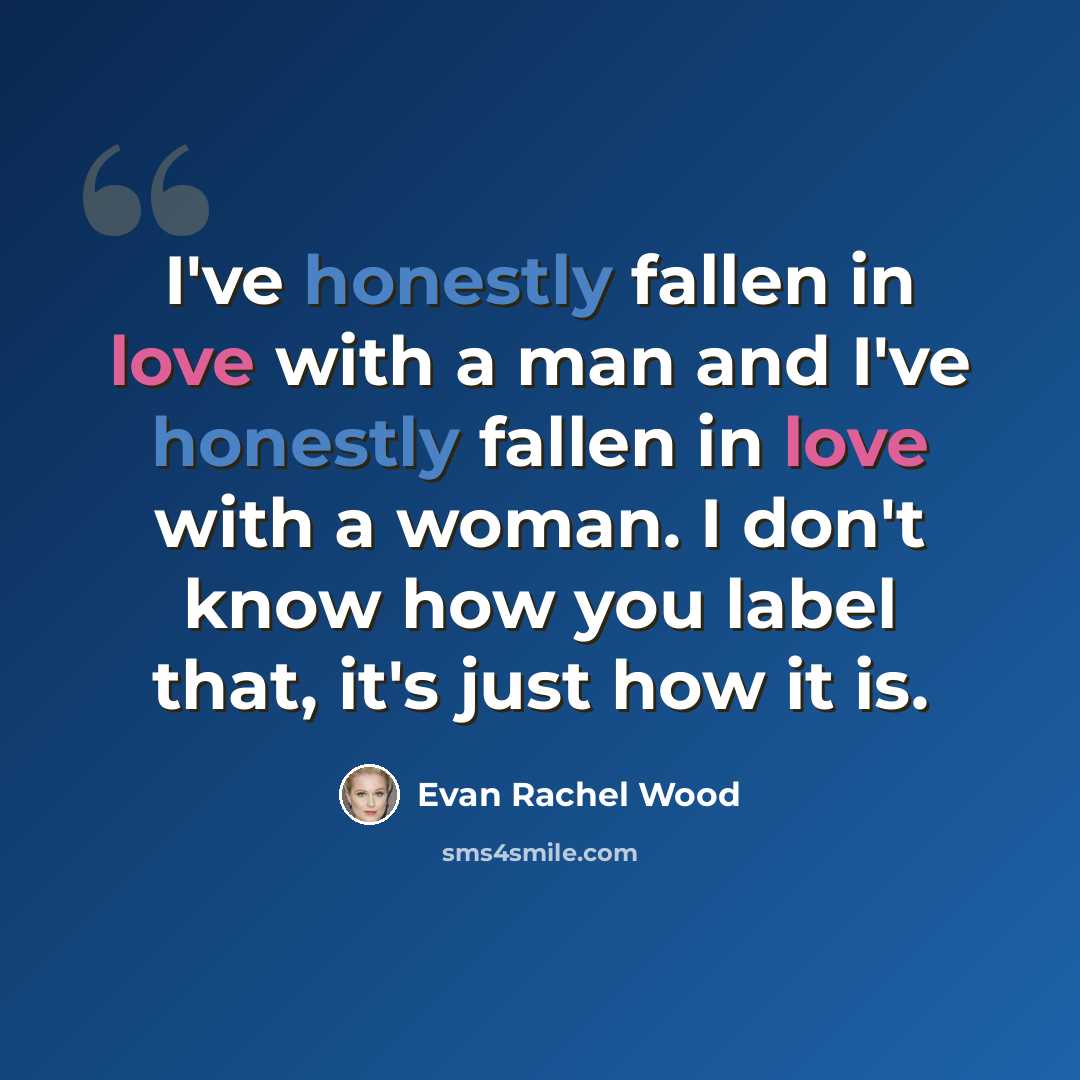 “I've honestly fallen in love with a man and I've honestly fallen in love with a woman. I don't know how you label that, it's just how it is.” quote by Evan Rachel Wood