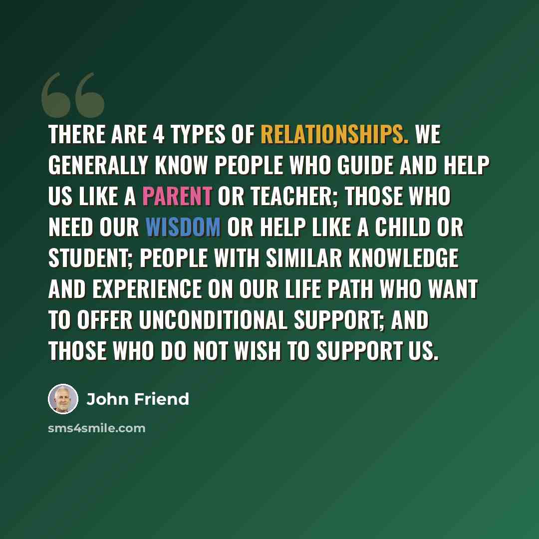 “There are 4 types of relationships. We generally know people who guide and help us like a parent or teacher; those who need our wisdom or help like a child or student; people with similar knowledge and experience on our life path who want to offer unconditional support; and those who do not wish…” quote by John Friend