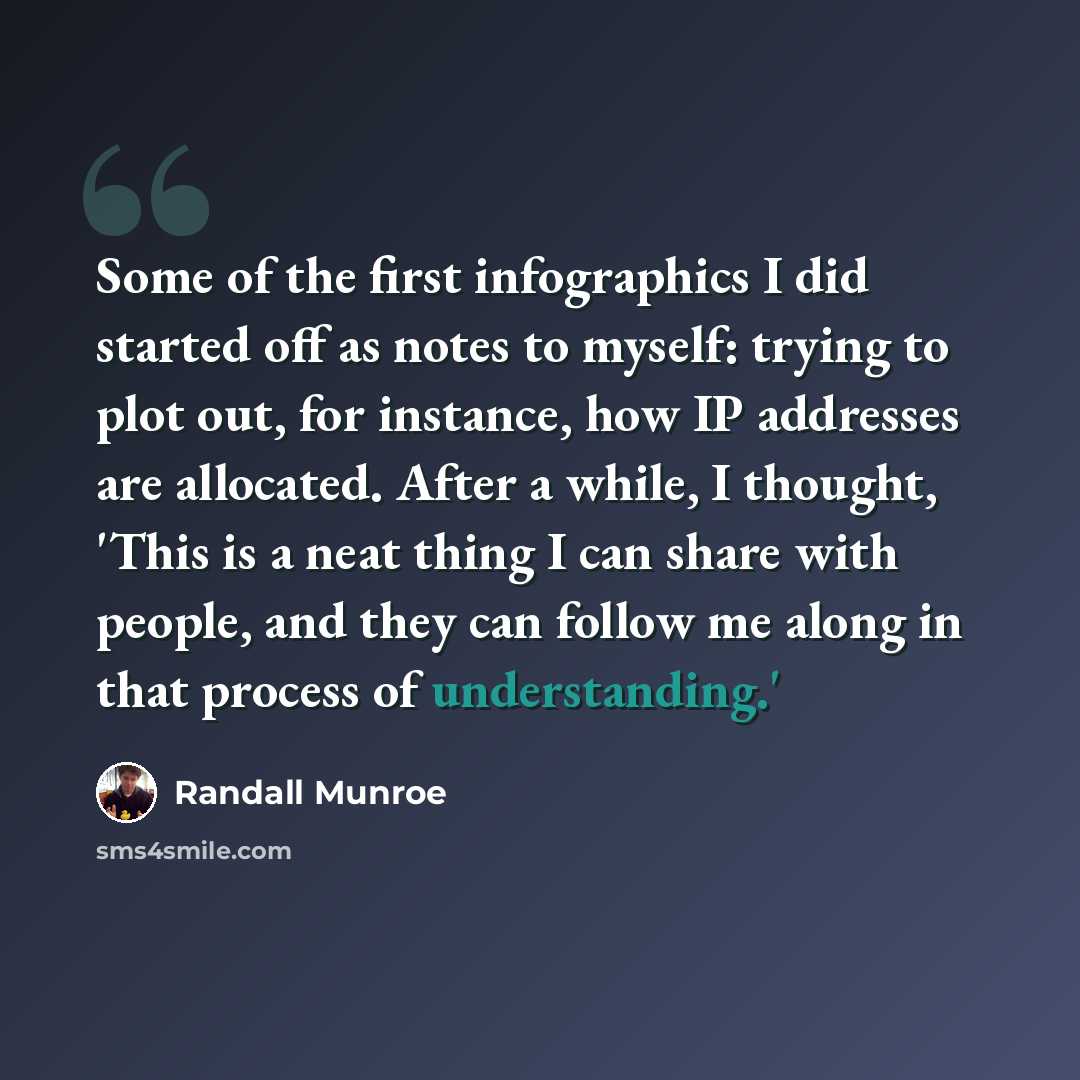 “Some of the first infographics I did started off as notes to myself: trying to plot out, for instance, how IP addresses are allocated. After a while, I thought, 'This is a neat thing I can share with people, and they can follow me along in that process of understanding.'” quote by Randall Munroe