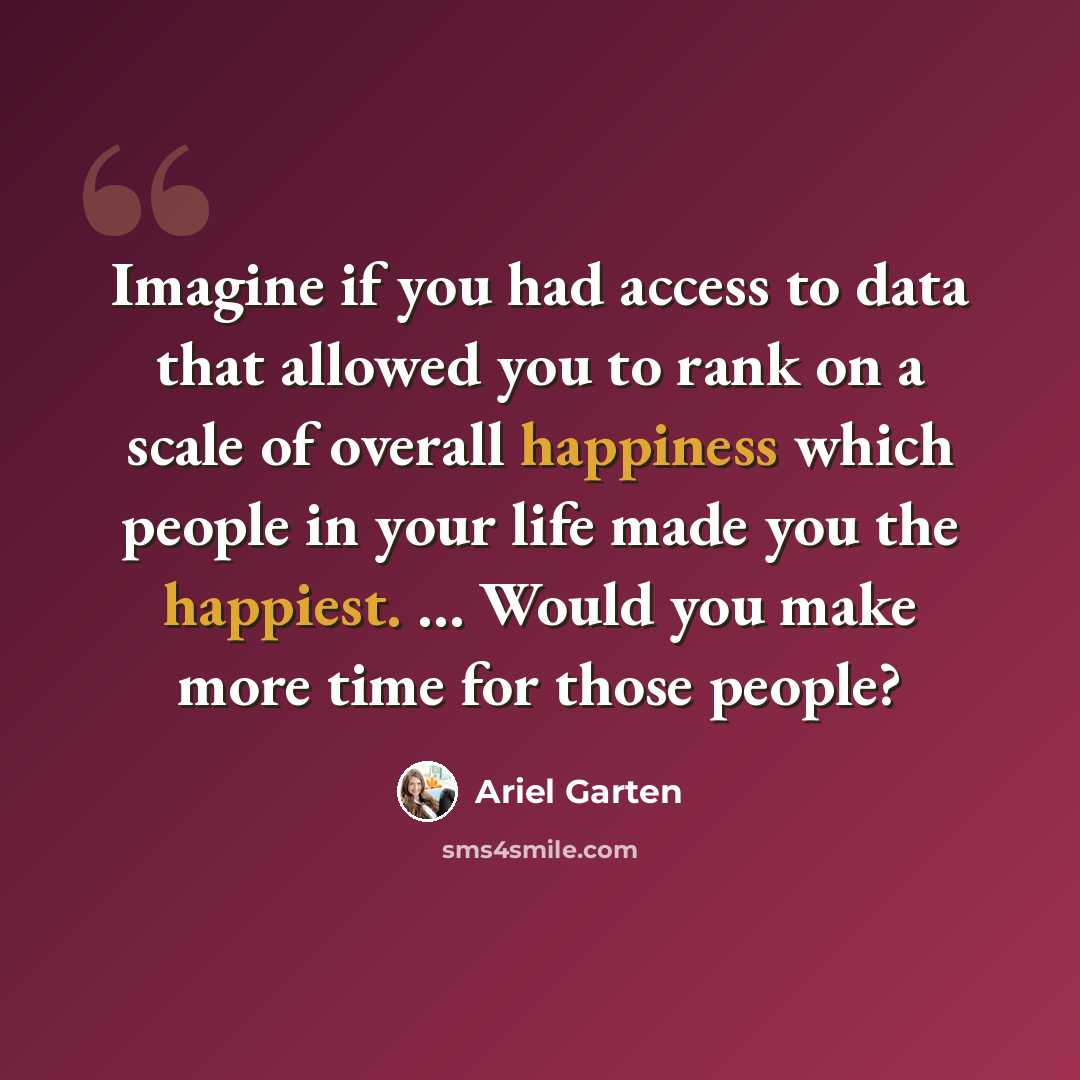 “Imagine if you had access to data that allowed you to rank on a scale of overall happiness which people in your life made you the happiest. … Would you make more time for those people?” quote by Ariel Garten