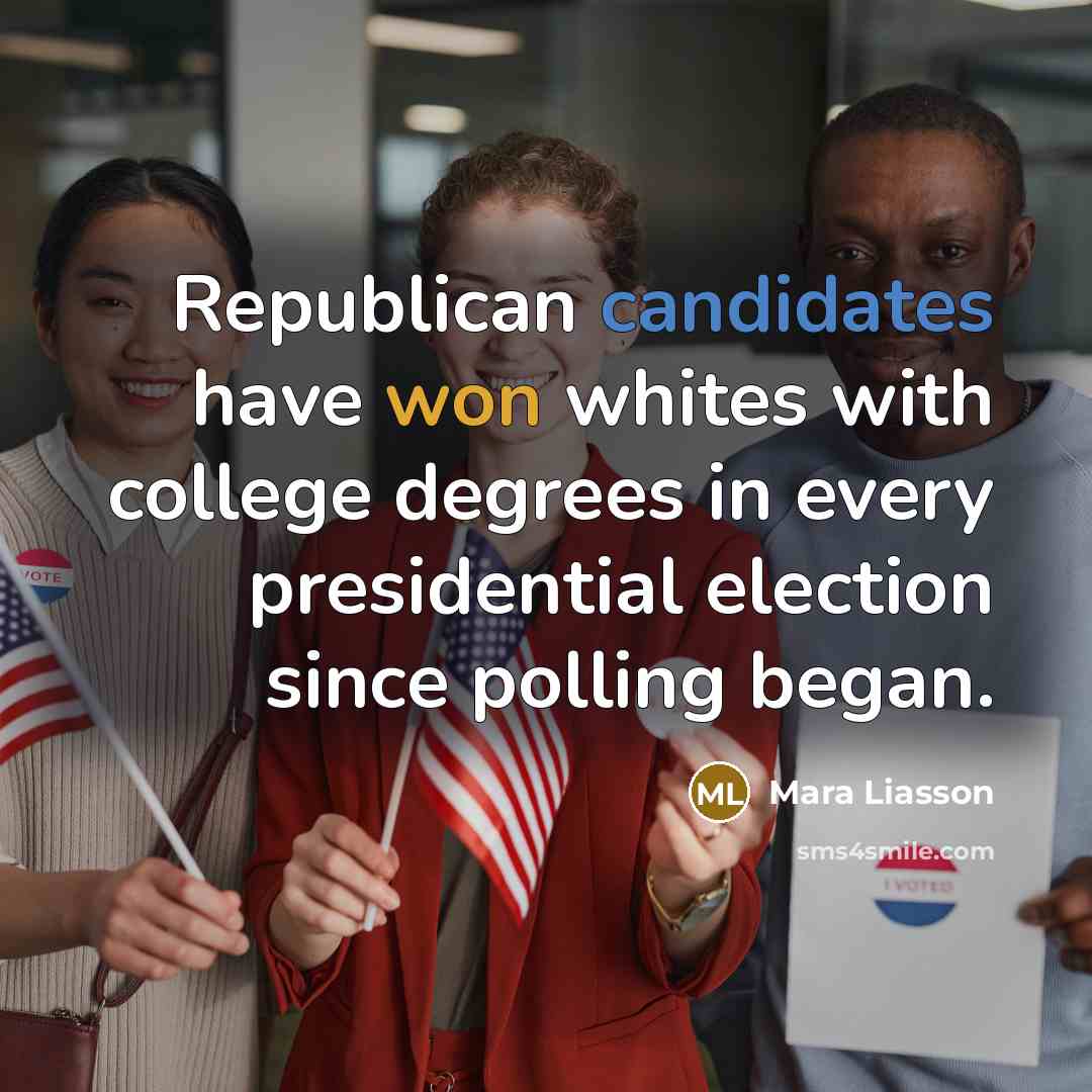 “Republican candidates have won whites with college degrees in every presidential election since polling began.” quote by Mara Liasson