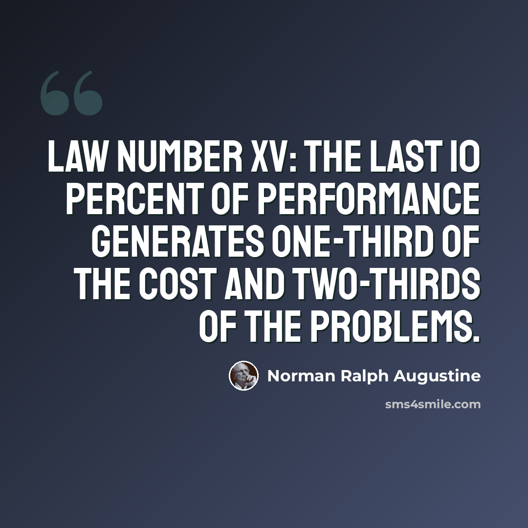 “Law Number XV: The last 10 percent of performance generates one-third of the cost and two-thirds of the problems.” quote by Norman Ralph Augustine