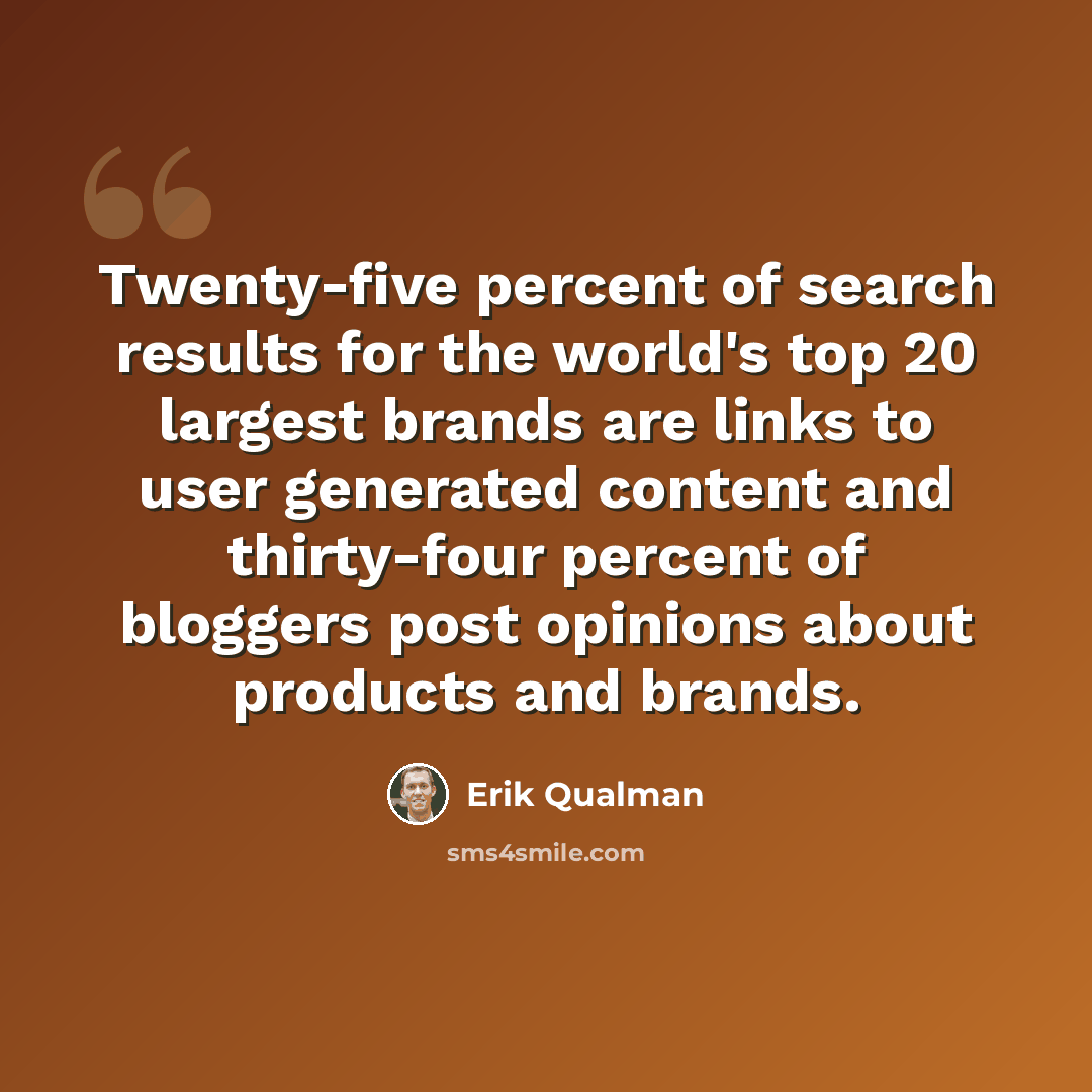 “Twenty-five percent of search results for the world's top 20 largest brands are links to user generated content and thirty-four percent of bloggers post opinions about products and brands.” quote by Erik Qualman