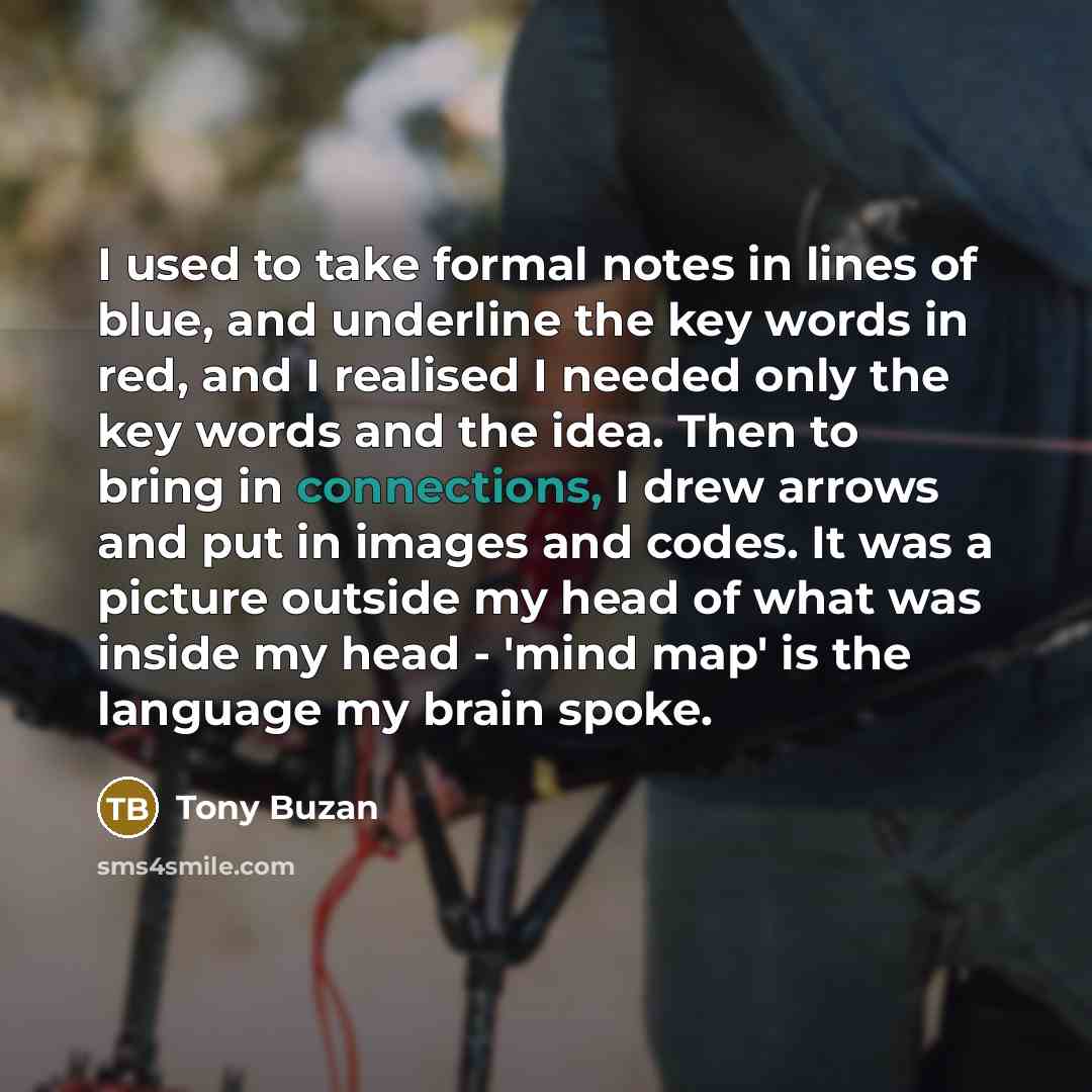 “I used to take formal notes in lines of blue, and underline the key words in red, and I realised I needed only the key words and the idea. Then to bring in connections, I drew arrows and put in images and codes. It was a picture outside my head of what was inside my head - 'mind map' is the…” quote by Tony Buzan