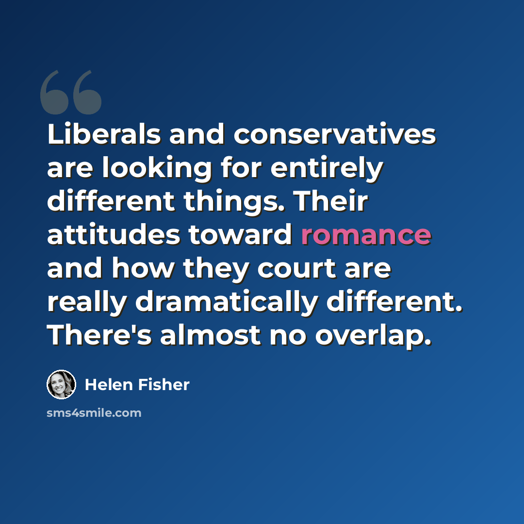 “Liberals and conservatives are looking for entirely different things. Their attitudes toward romance and how they court are really dramatically different. There's almost no overlap.” quote by Helen Fisher