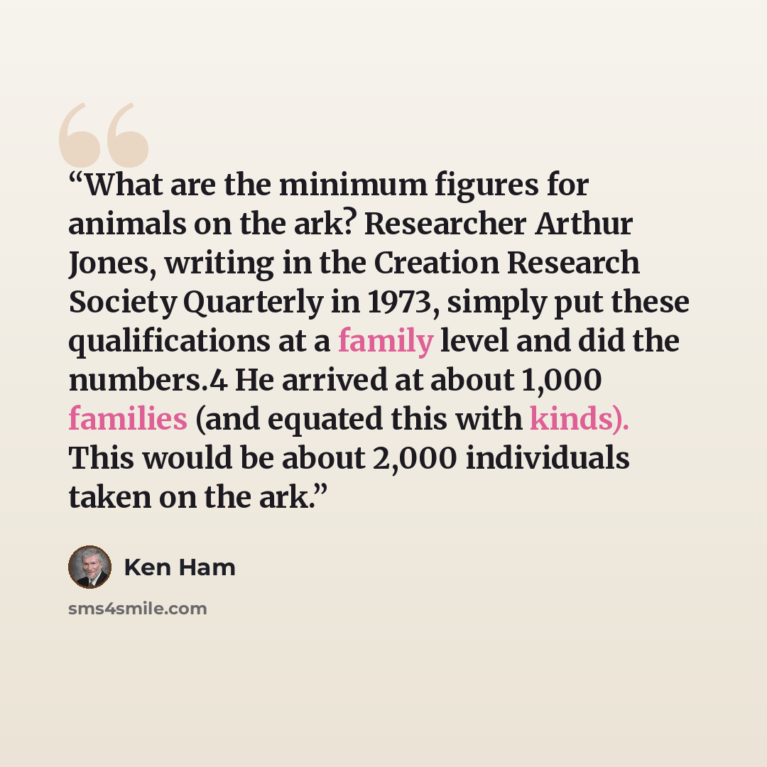 “What are the minimum figures for animals on the ark? Researcher Arthur Jones, writing in the Creation Research Society Quarterly in 1973, simply put these qualifications at a family level and did the numbers.4 He arrived at about 1,000 families (and equated this with kinds). This would be about…” quote by Ken Ham