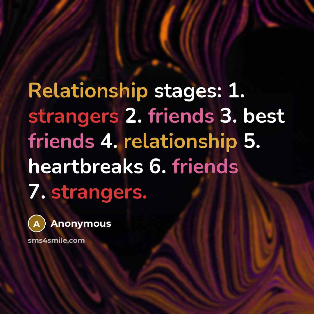“Relationship stages: 1. strangers 2. friends 3. best friends 4. relationship 5. heartbreaks 6. friends 7. strangers.” quote by Anonymous