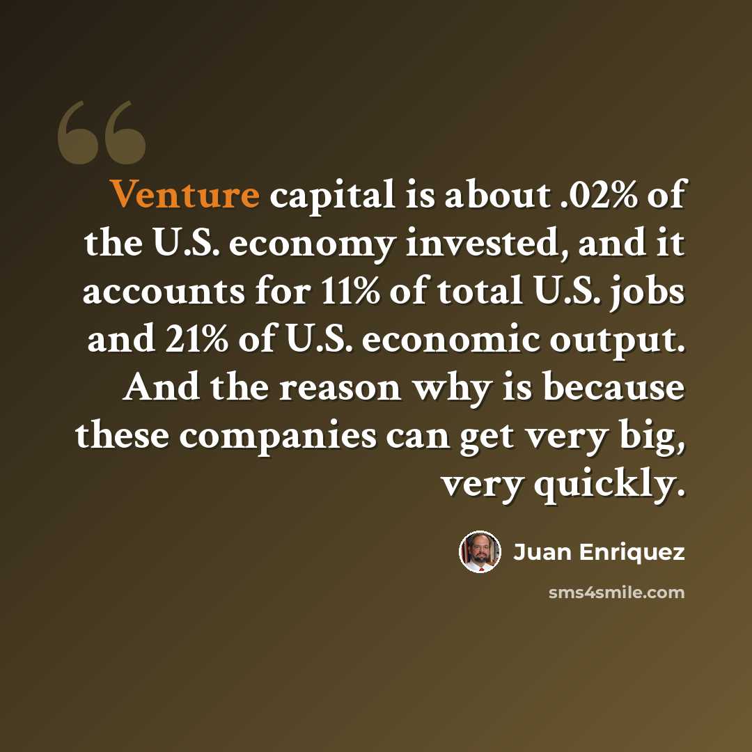 “Venture capital is about .02% of the U.S. economy invested, and it accounts for 11% of total U.S. jobs and 21% of U.S. economic output. And the reason why is because these companies can get very big, very quickly.” quote by Juan Enriquez