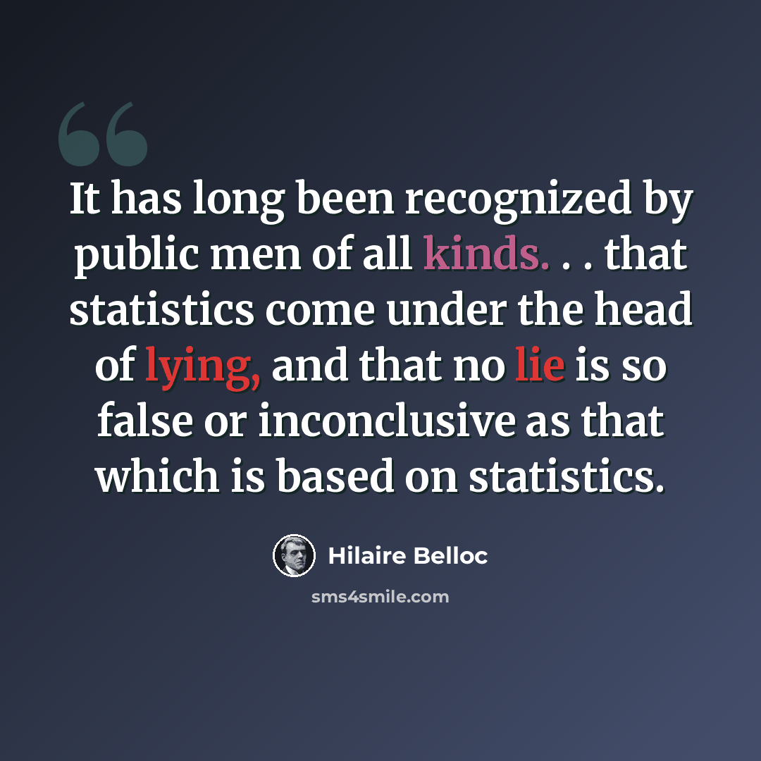 “It has long been recognized by public men of all kinds. . . that statistics come under the head of lying, and that no lie is so false or inconclusive as that which is based on statistics.” quote by Hilaire Belloc
