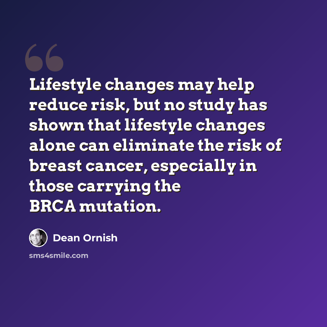 “Lifestyle changes may help reduce risk, but no study has shown that lifestyle changes alone can eliminate the risk of breast cancer, especially in those carrying the BRCA mutation.” quote by Dean Ornish