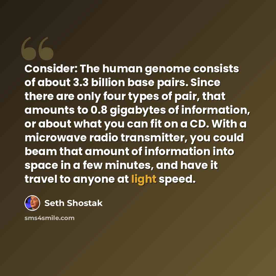 “Consider: The human genome consists of about 3.3 billion base pairs. Since there are only four types of pair, that amounts to 0.8 gigabytes of information, or about what you can fit on a CD. With a microwave radio transmitter, you could beam that amount of information into space in a few minutes…” quote by Seth Shostak