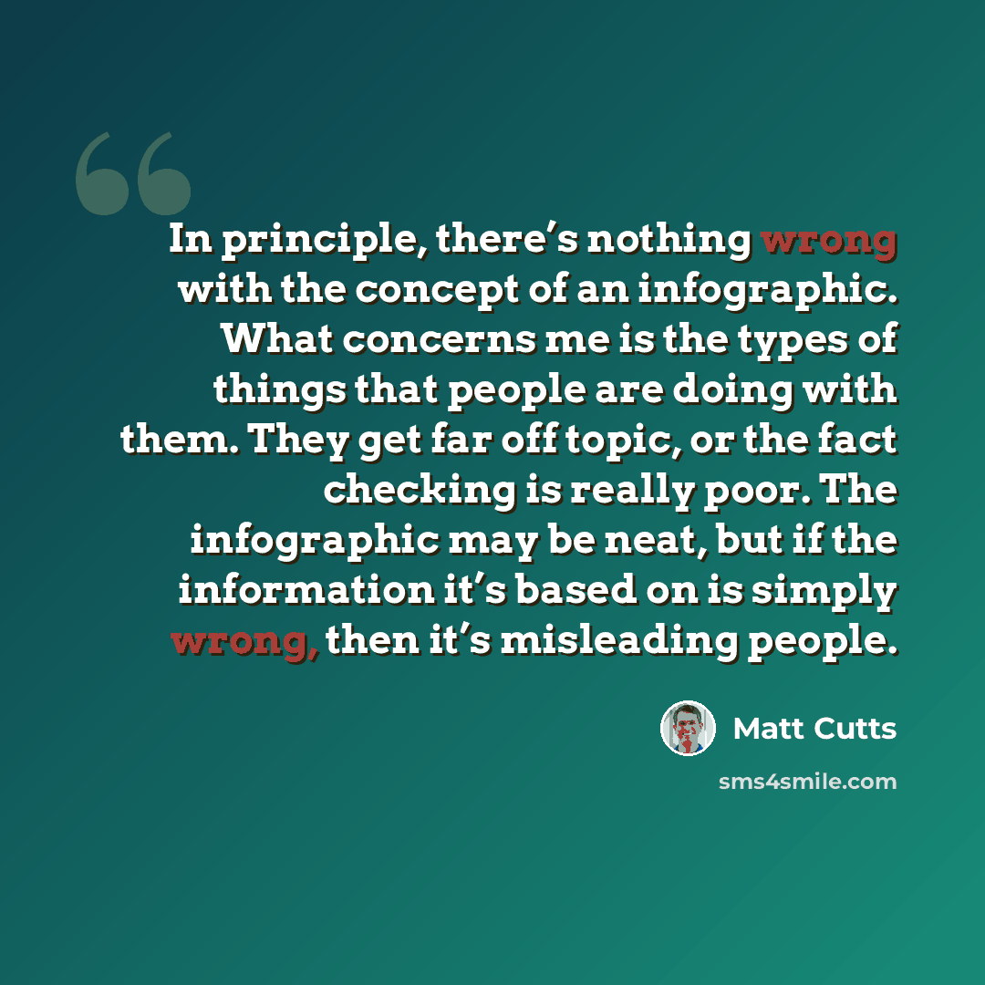 “In principle, there’s nothing wrong with the concept of an infographic. What concerns me is the types of things that people are doing with them. They get far off topic, or the fact checking is really poor. The infographic may be neat, but if the information it’s based on is simply wrong, then it’s…” quote by Matt Cutts