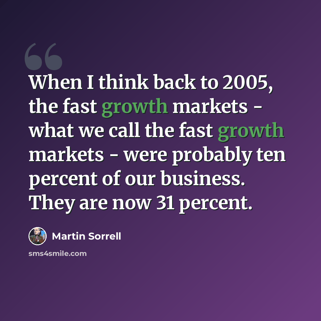 “When I think back to 2005, the fast growth markets - what we call the fast growth markets - were probably ten percent of our business. They are now 31 percent.” quote by Martin Sorrell