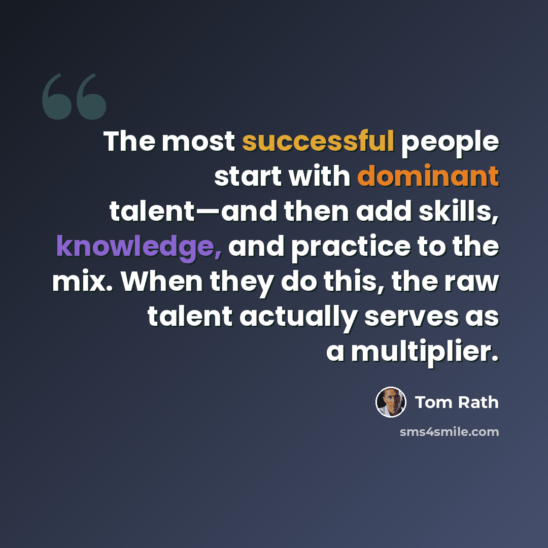 “The most successful people start with dominant talent—and then add skills, knowledge, and practice to the mix. When they do this, the raw talent actually serves as a multiplier.” quote by Tom Rath