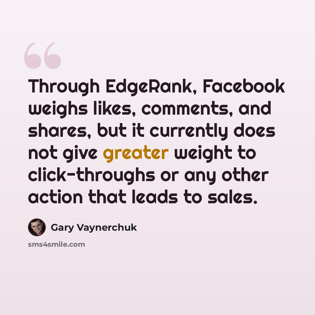 “Through EdgeRank, Facebook weighs likes, comments, and shares, but it currently does not give greater weight to click-throughs or any other action that leads to sales.” quote by Gary Vaynerchuk