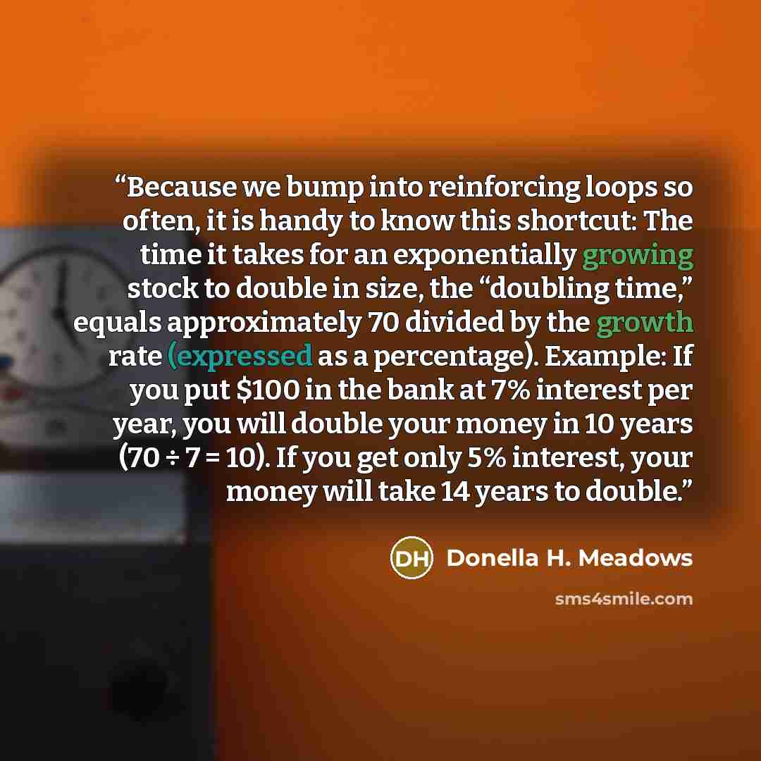 “Because we bump into reinforcing loops so often, it is handy to know this shortcut: The time it takes for an exponentially growing stock to double in size, the “doubling time,” equals approximately 70 divided by the growth rate (expressed as a percentage). Example: If you put $100 in the bank at…” quote by Donella H. Meadows