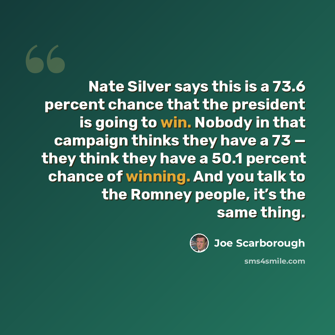 “Nate Silver says this is a 73.6 percent chance that the president is going to win. Nobody in that campaign thinks they have a 73 — they think they have a 50.1 percent chance of winning. And you talk to the Romney people, it’s the same thing.” quote by Joe Scarborough
