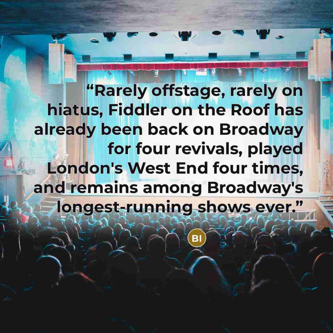 “Rarely offstage, rarely on hiatus, Fiddler on the Roof has already been back on Broadway for four revivals, played London's West End four times, and remains among Broadway's longest-running shows ever.” quote by Barbara Isenberg