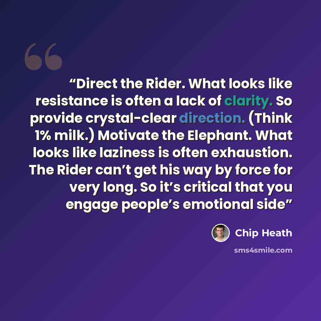 “Direct the Rider. What looks like resistance is often a lack of clarity. So provide crystal-clear direction. (Think 1% milk.) Motivate the Elephant. What looks like laziness is often exhaustion. The Rider can’t get his way by force for very long. So it’s critical that you engage people’s emotional…” quote by Chip Heath